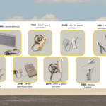 when was the cochlear implant invented